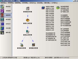 易順佳進銷存管理系統簡體單機豪華版 高效管理，輕松運營的得力助手