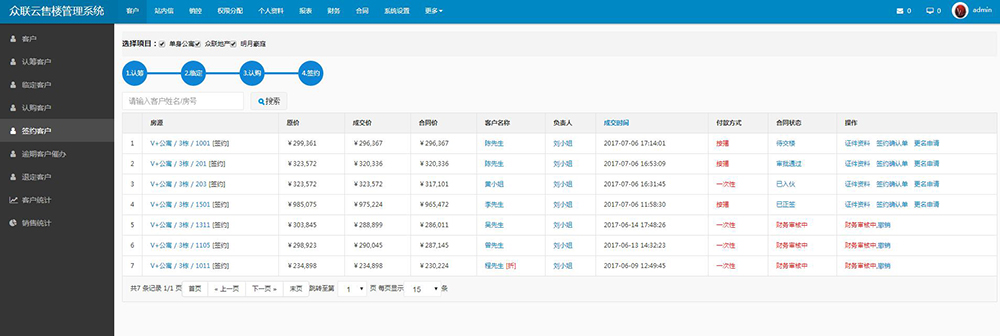 房地產(chǎn)中介銷售軟件 智能化時代的精準(zhǔn)營銷利器