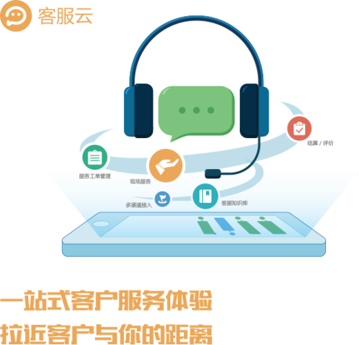 移動(dòng)CRM系統(tǒng) 賦能銷售團(tuán)隊(duì)，在線試用開啟高效之旅